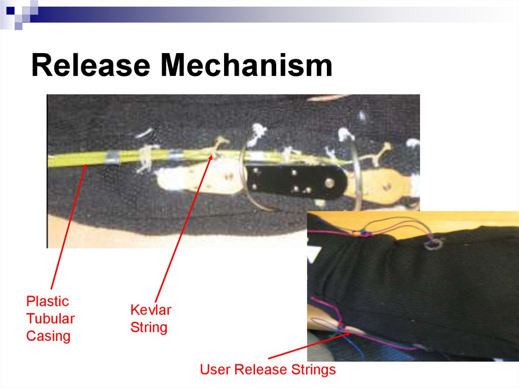 Human Integrated Gripping Device презентация онлайн