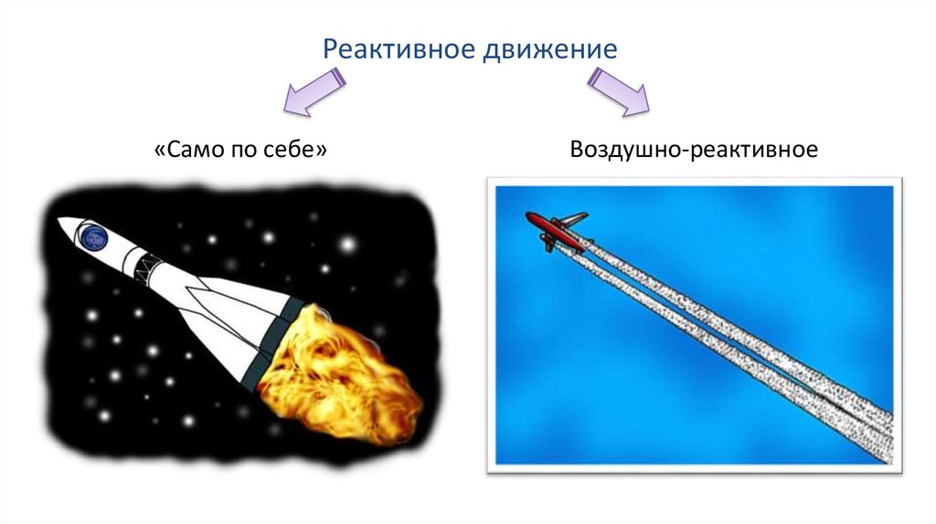 Презентация на тему реактивное движение