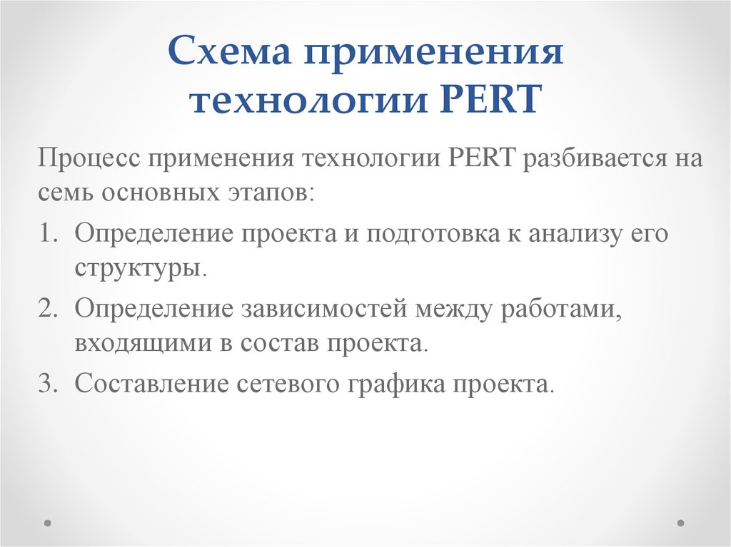 Схема применения технологии PERT