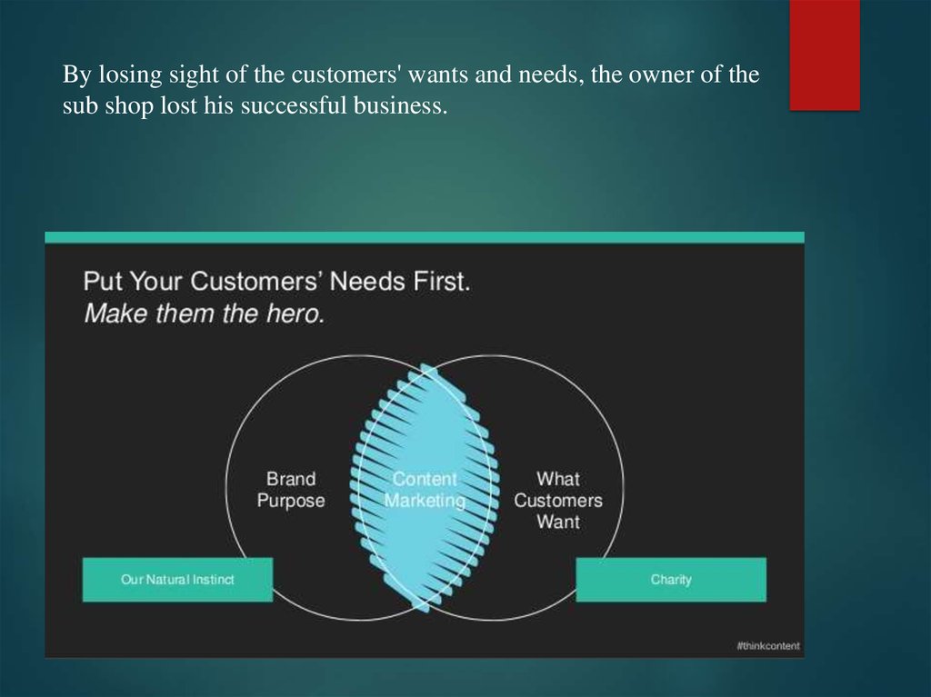 How To Satisfy Customer Needs And Wants Understanding Customer Needs