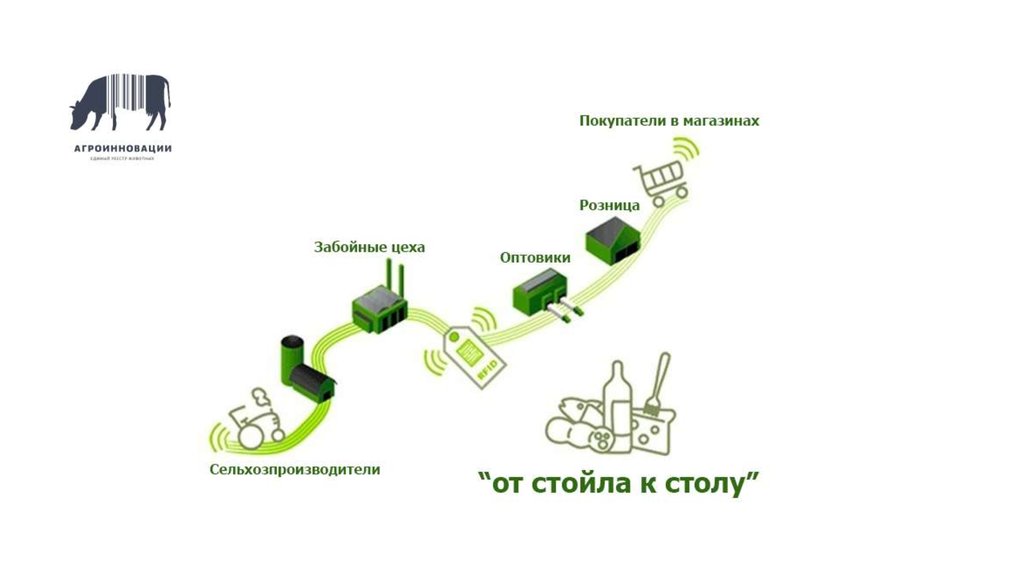 Огородвмешках Рф Интернет Магазин