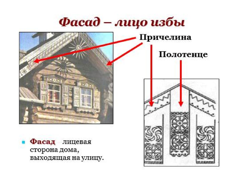 Что такое причелина в русской избе и полотенце фото