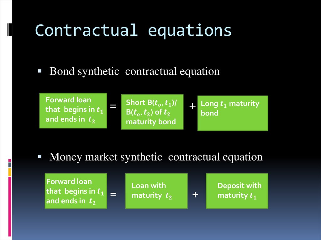 Contractual equations