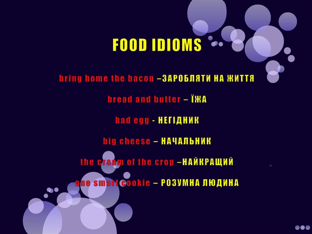 FOOD IDIOMS bring home the bacon –ЗАРОБЛЯТИ НА ЖИТТЯ bread and butter – ЇЖА bad egg - НЕГІДНИК big cheese – НАЧАЛЬНИК the cream