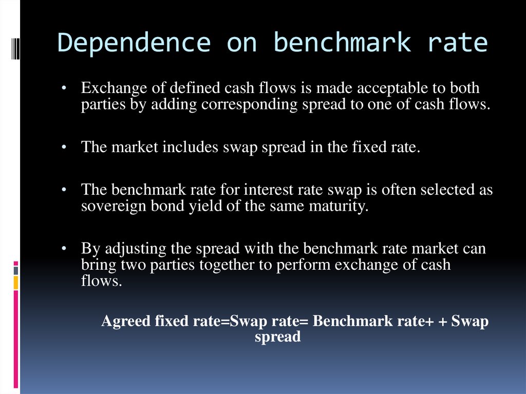 Dependence on benchmark rate