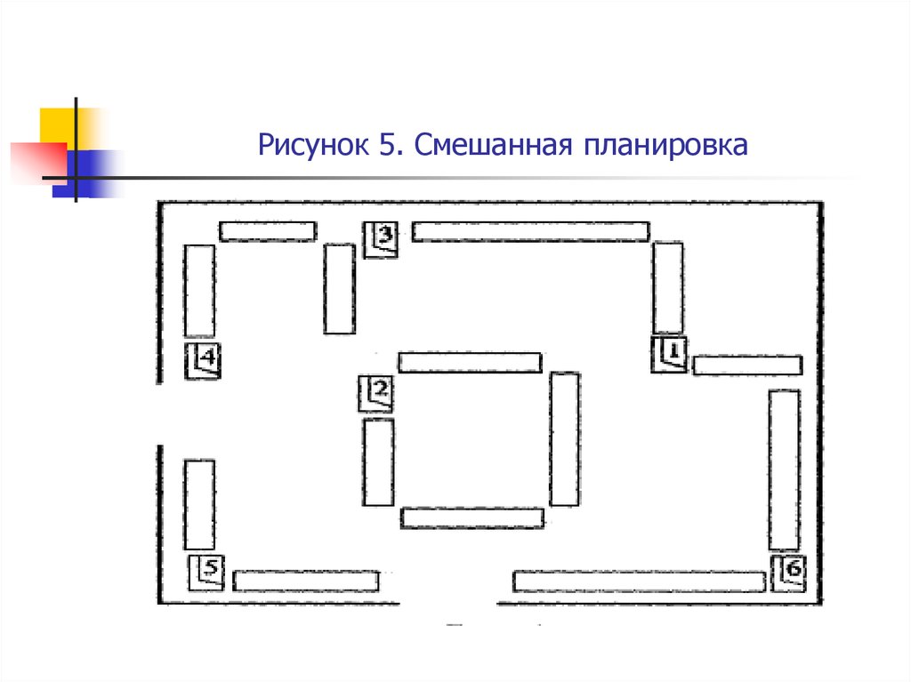 Смешанная планировка торгового зала схема