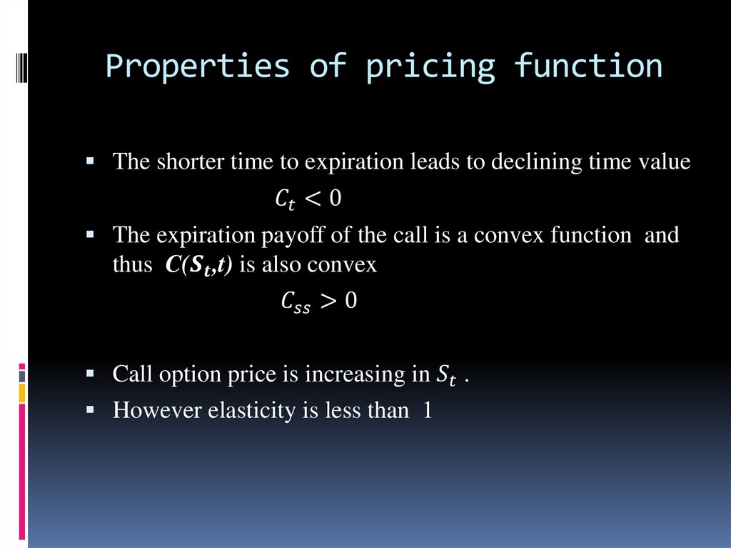 Properties of pricing function