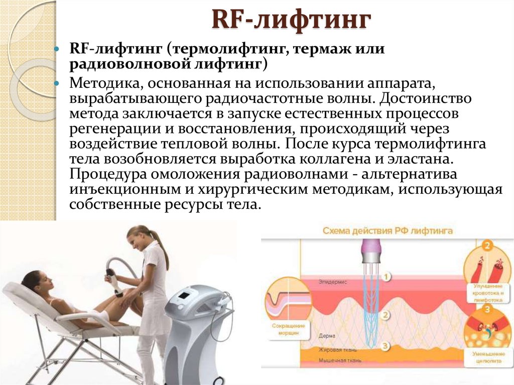 Картинки кавитация тела