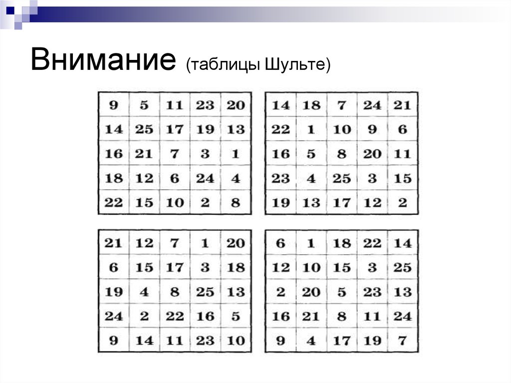 Таблица шульте для дошкольников картинки