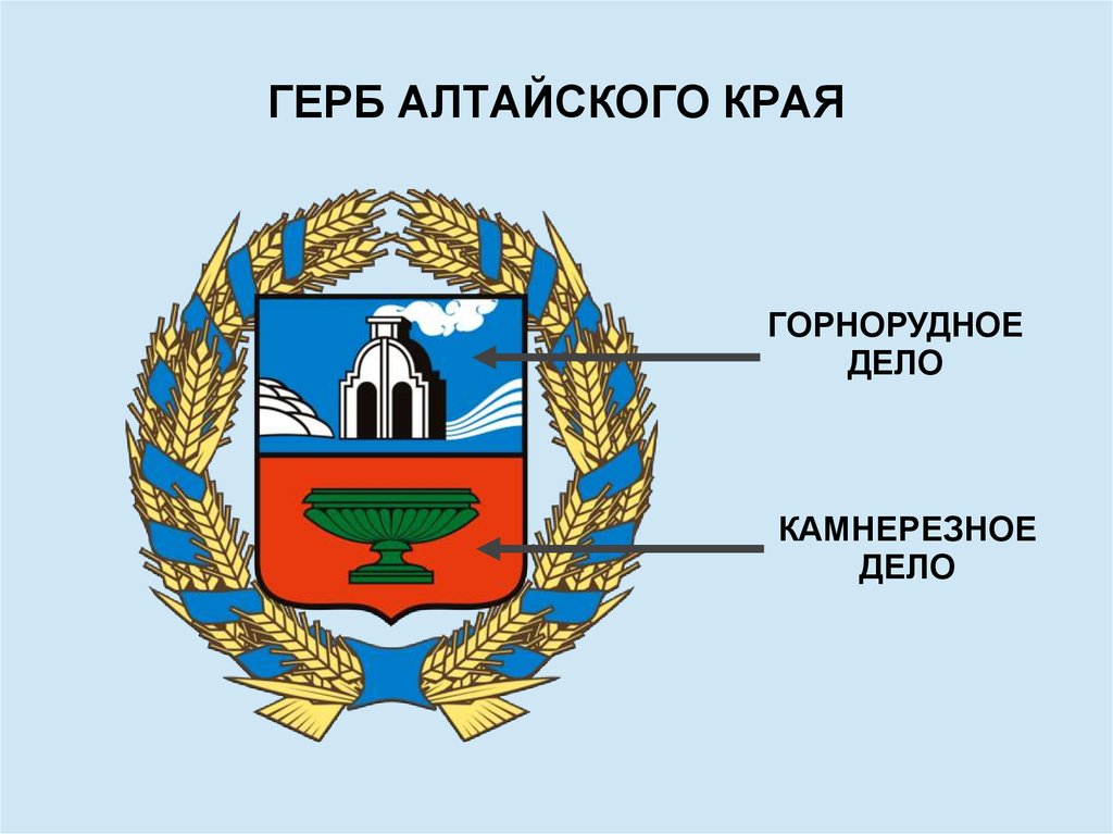 Презентация символика алтайского края