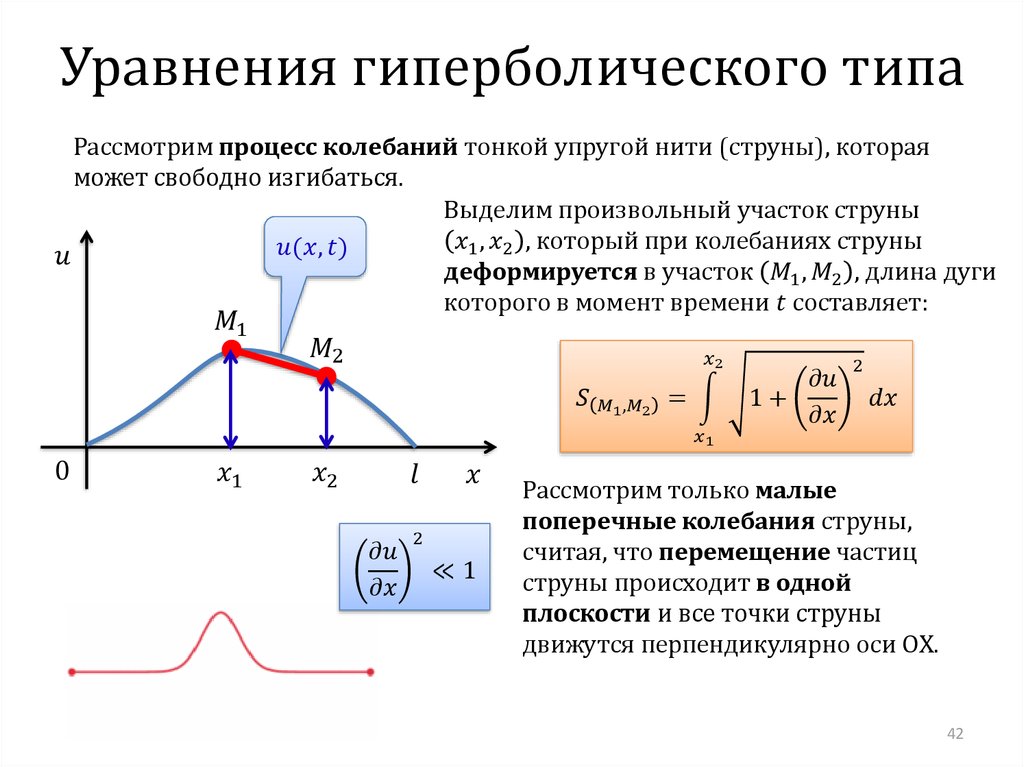 Уравнения гиперболического типа