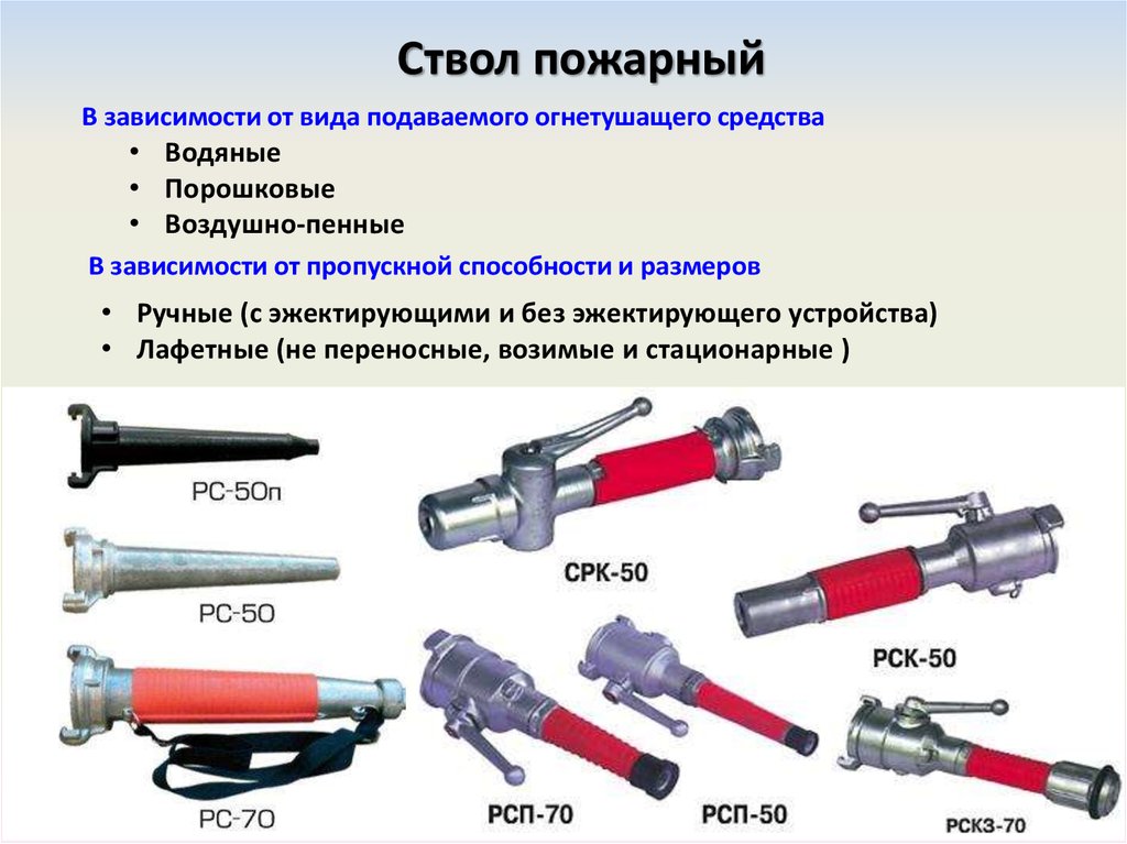 Пожарные стволы старого образца