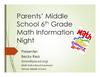 Parents’ Middle School 6th Grade Math Information Night