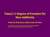 Tukey’s 1-Degree of Freedom for Non-Additivity/ Yields for 8 Business Indices Over 18 Years