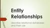 Entity relationships. Describe relational databases and their use
