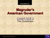 Magruder’s American Government. The Constitution