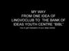 My way. From one idea of lingvoclub to the bank of ideas youth centre “BIBL”