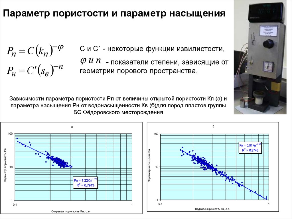 Параметры зависимости. Зависимость параметра пористости от коэффициента пористости. Параметр пористости и параметр насыщения. Зависимость параметра насыщения от водонасыщенности. Параметр пористости от коэффициента пористости.