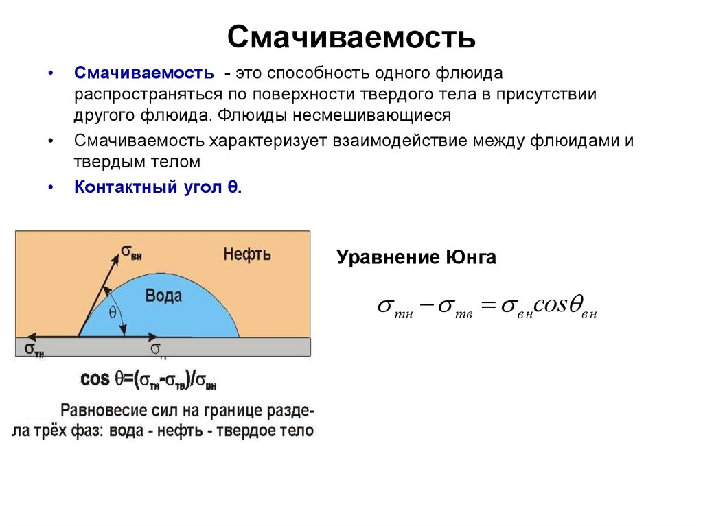 Смачивание свойства. Смачиваемость водой горных пород. Смачивание поверхности. Угол смачивания поверхности.