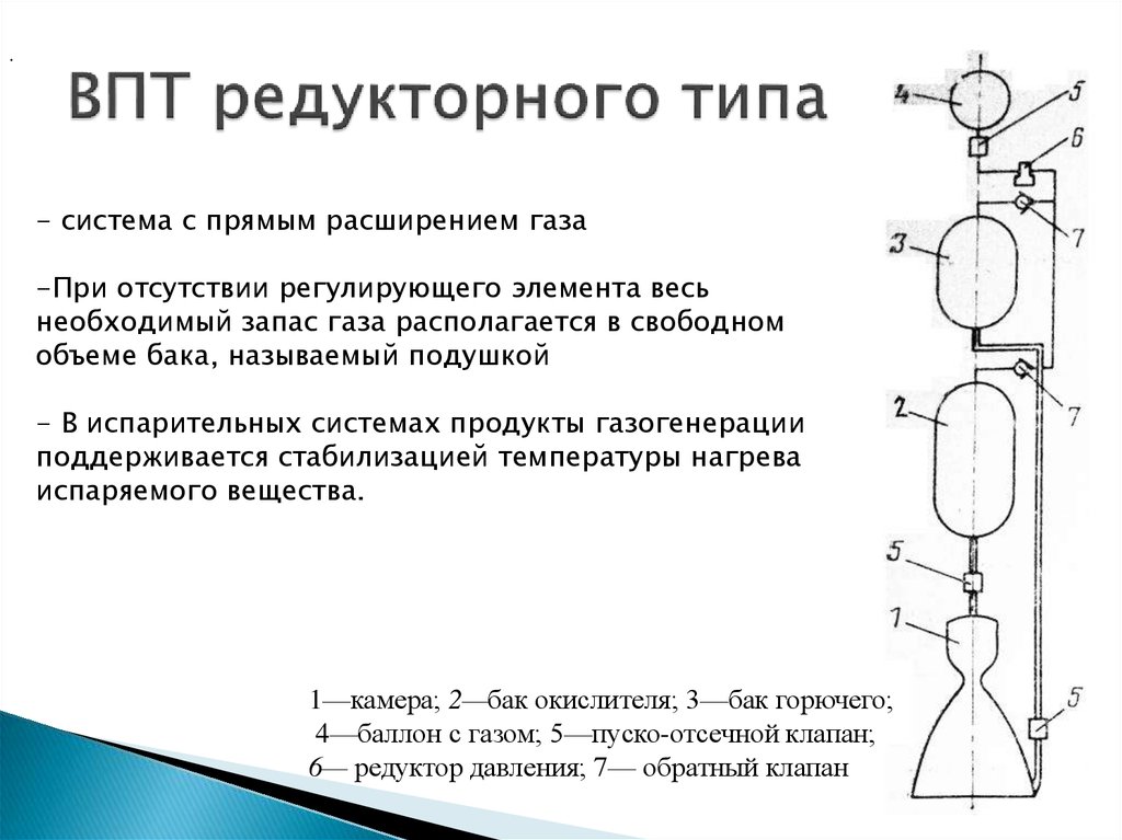 Источниками газа являются