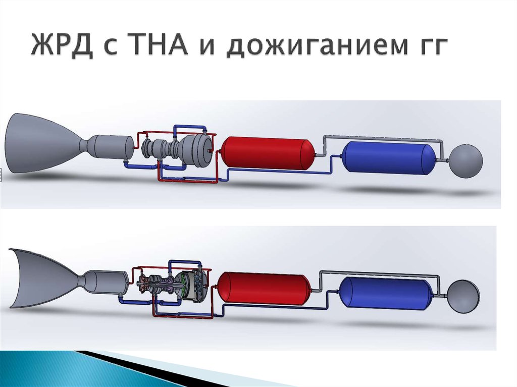 Ракетный двигатель презентация