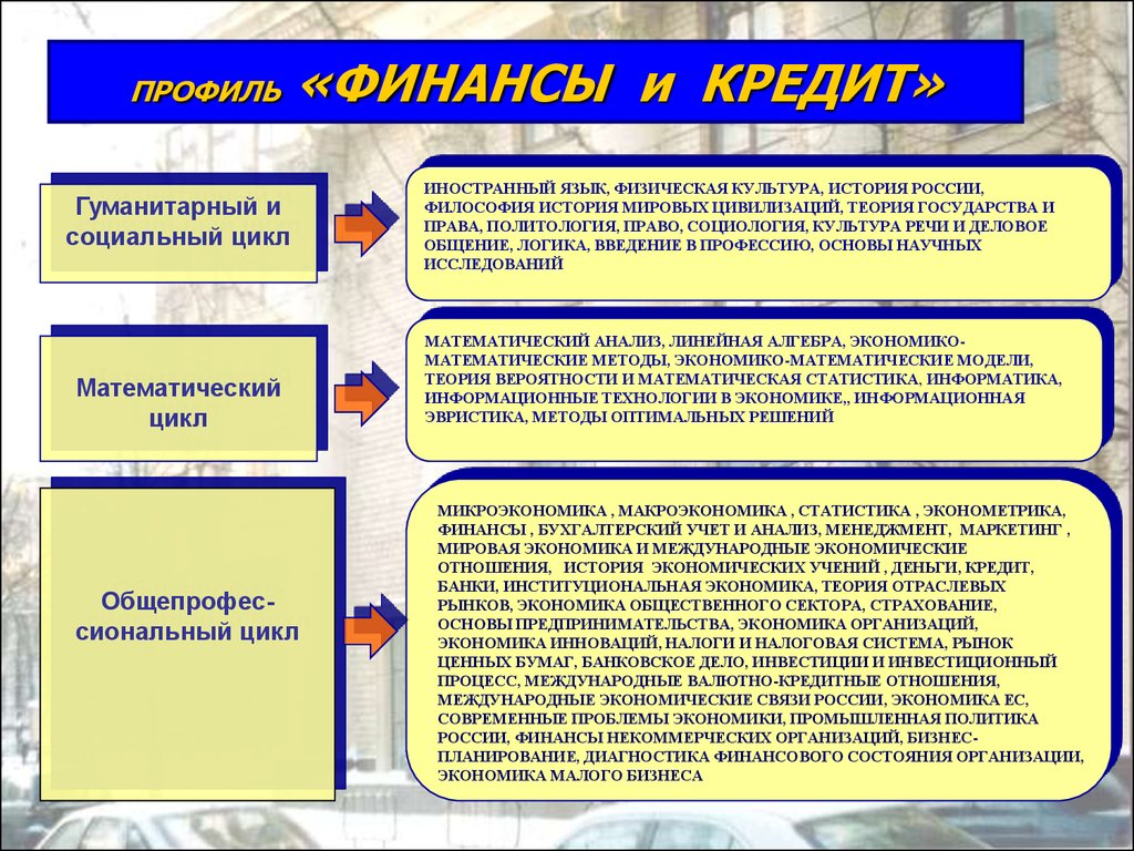 Финансы и кредит - online presentation