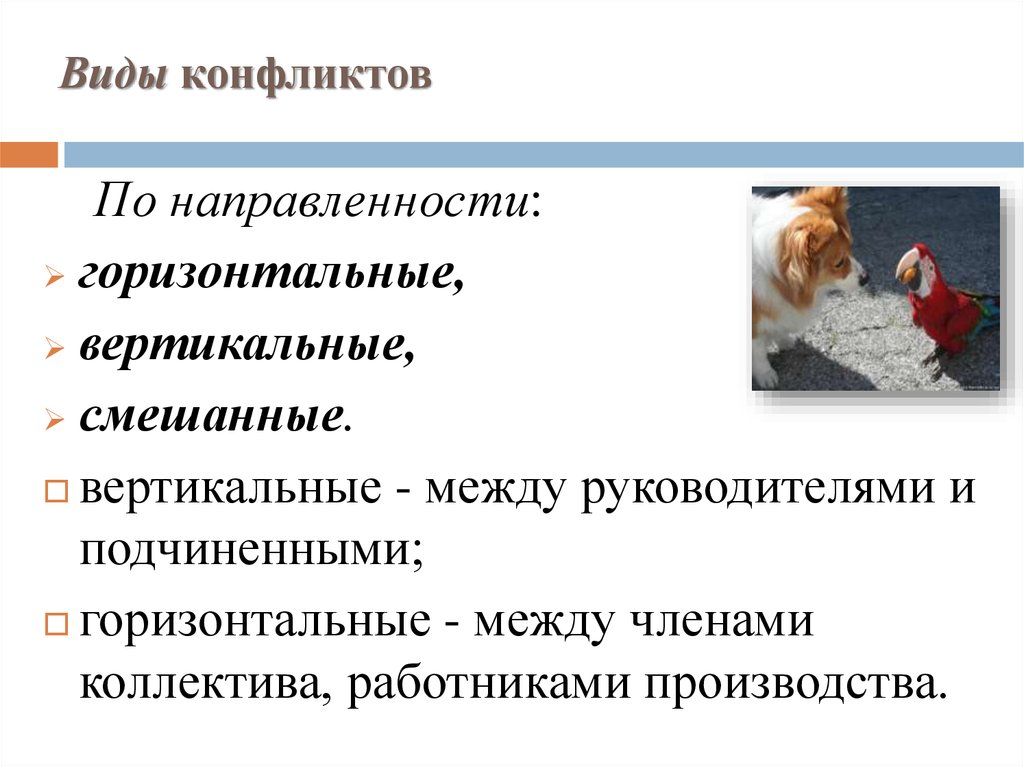 Вертикальный конфликт это. Конфликты по направленности. Типы конфликтов по направленности. Виды конфликта по направляемости. Виды конфликтов вертикальные и горизонтальные.