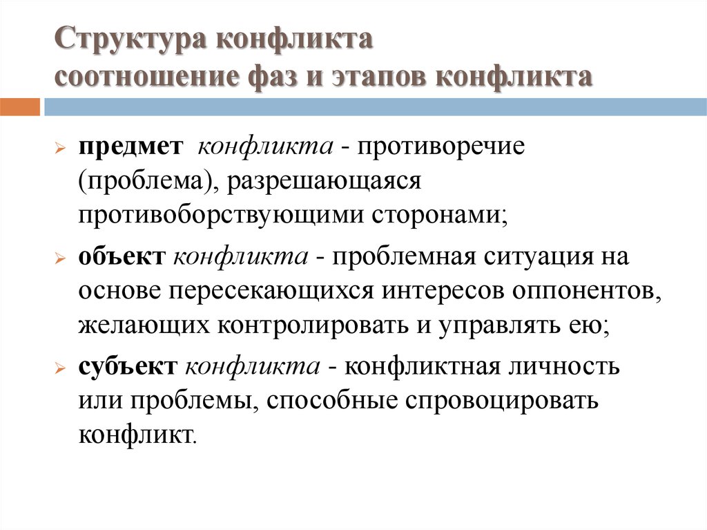 Структура конфликта. Структурный конфликт это. Виды объектов конфликта. Стадии и структура конфликта. Из каких, составляющих складывается структура конфликта.