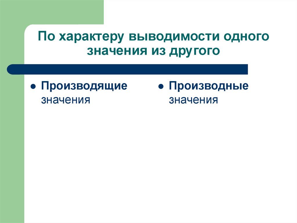 Типы смысла. Выводимости. Отношение выводимости. Понятие выводимости. Производные правила выводимости.