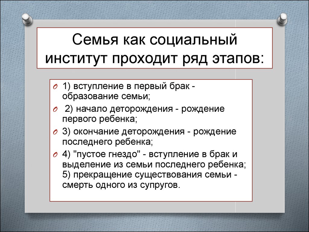 Институт семьи и брака презентация 11 класс