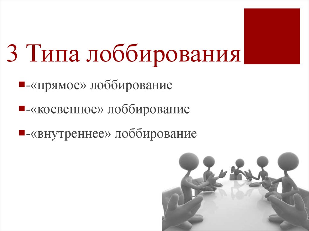 Лобирование. Лоббирование пример. Лоббистские организации в России. Лоббизм примеры. Примеры лоббирования в России.