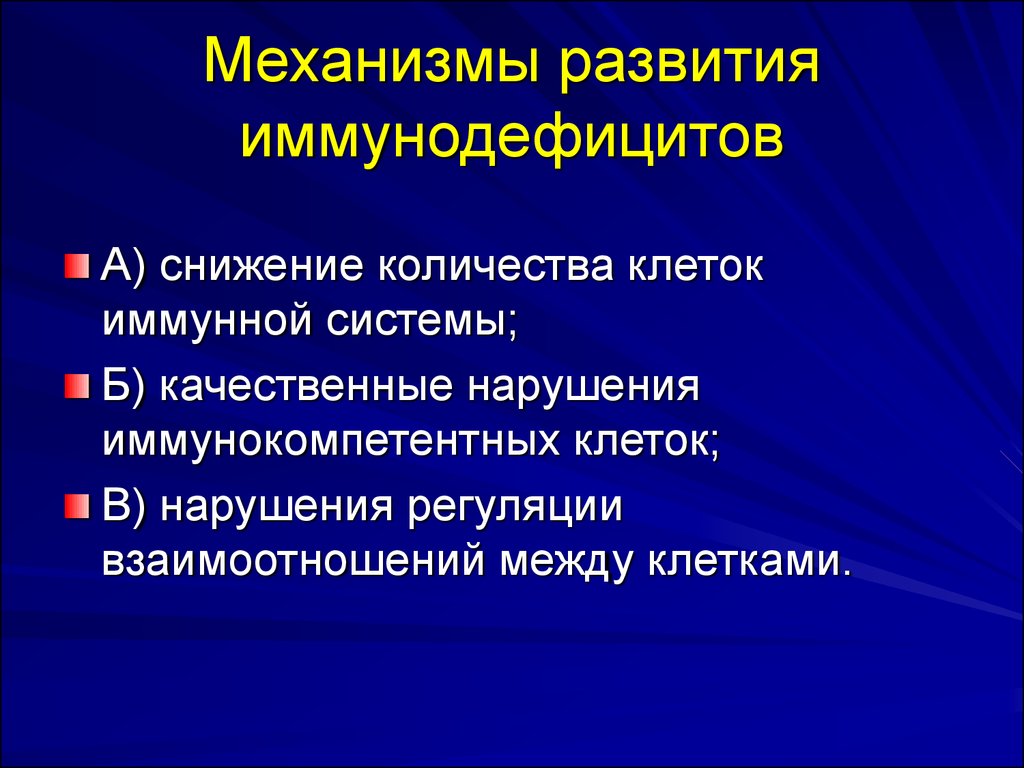 Патология иммунной системы презентация