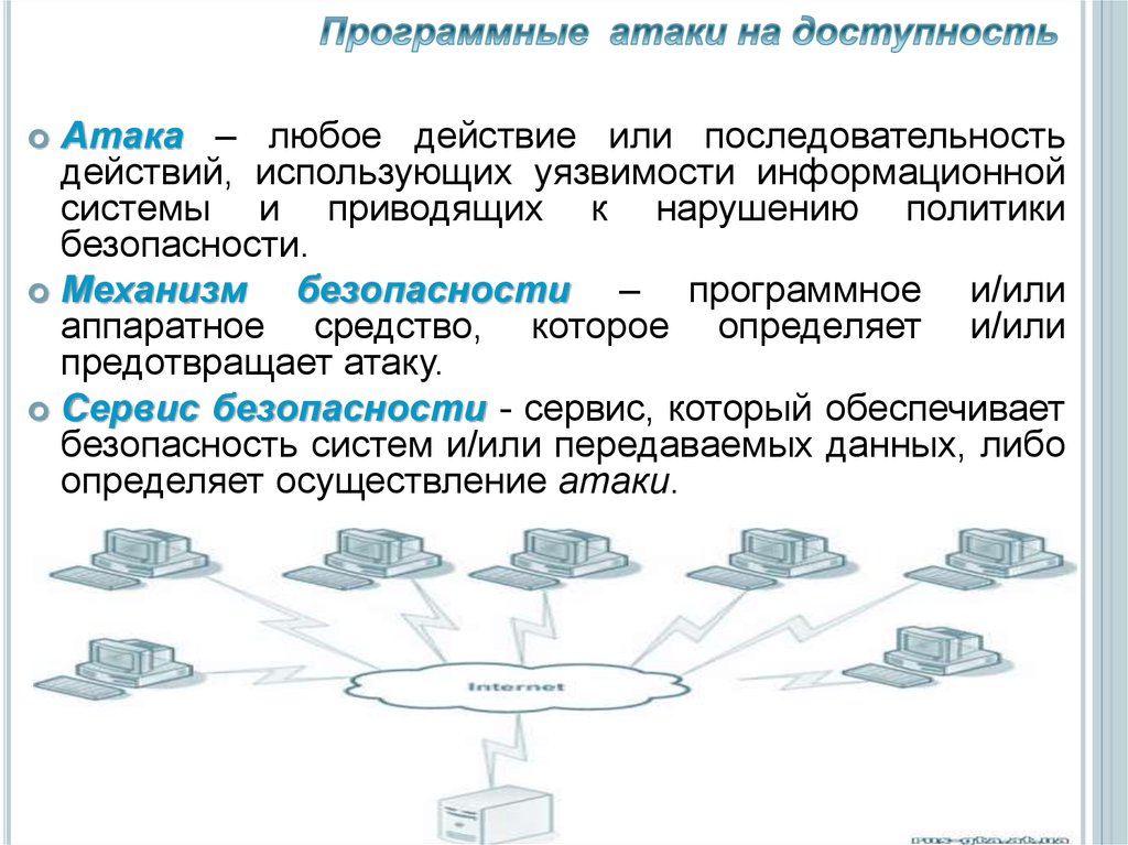 Любое действие. Программные атаки на доступность. Атака на информационную систему. Атаки на информационные системы и способы защиты. Классификация программные атаки.