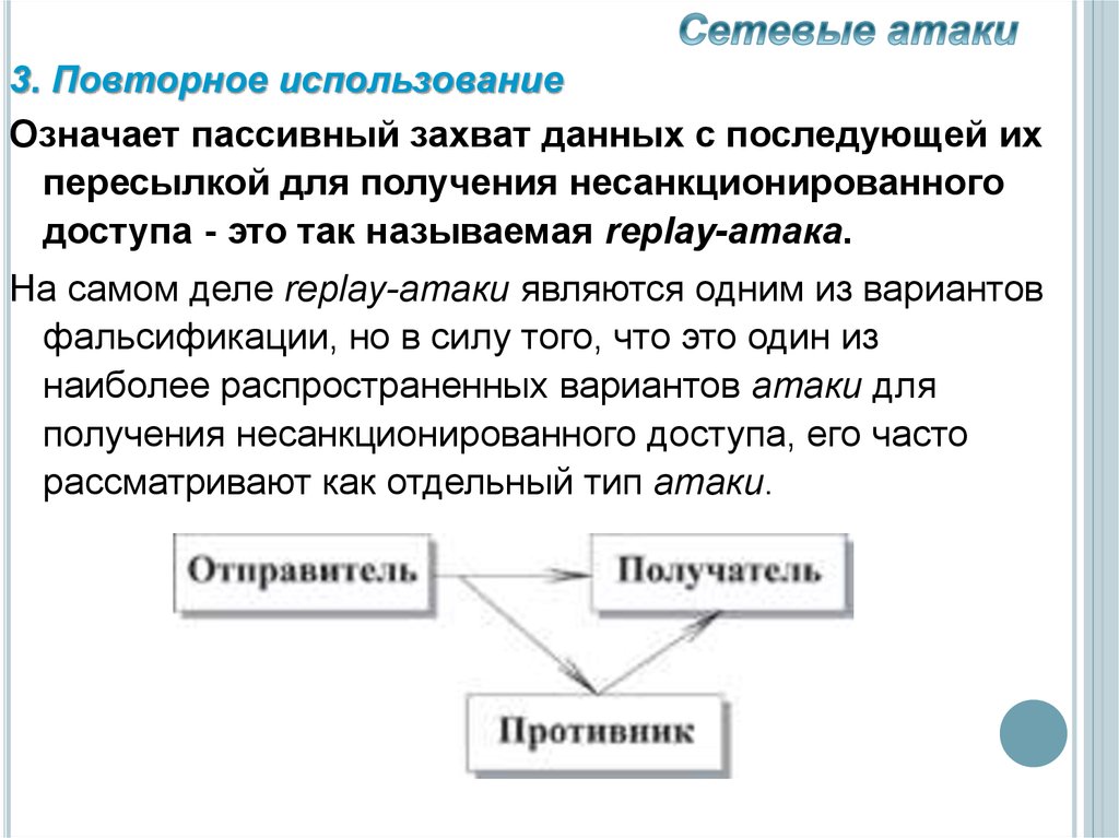 Что значит пассивно. Пассивная сетевая атака. Пассивное значение. Что значит использование данных. Что значит сетевая атака.