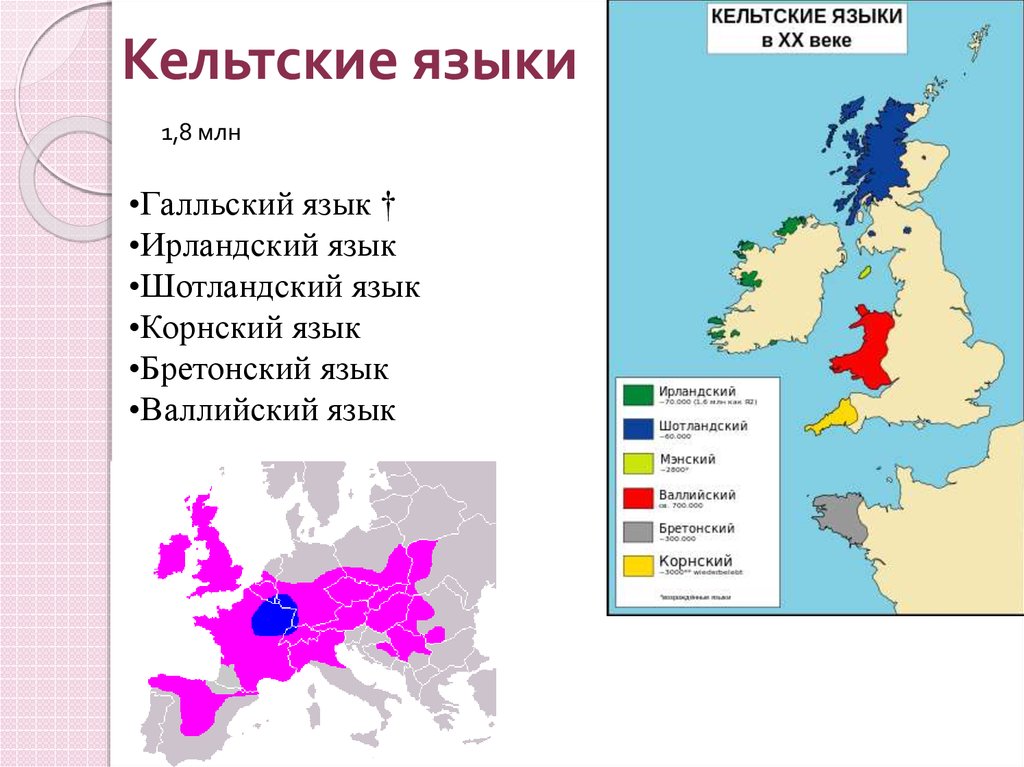 Карта языковые группы европы