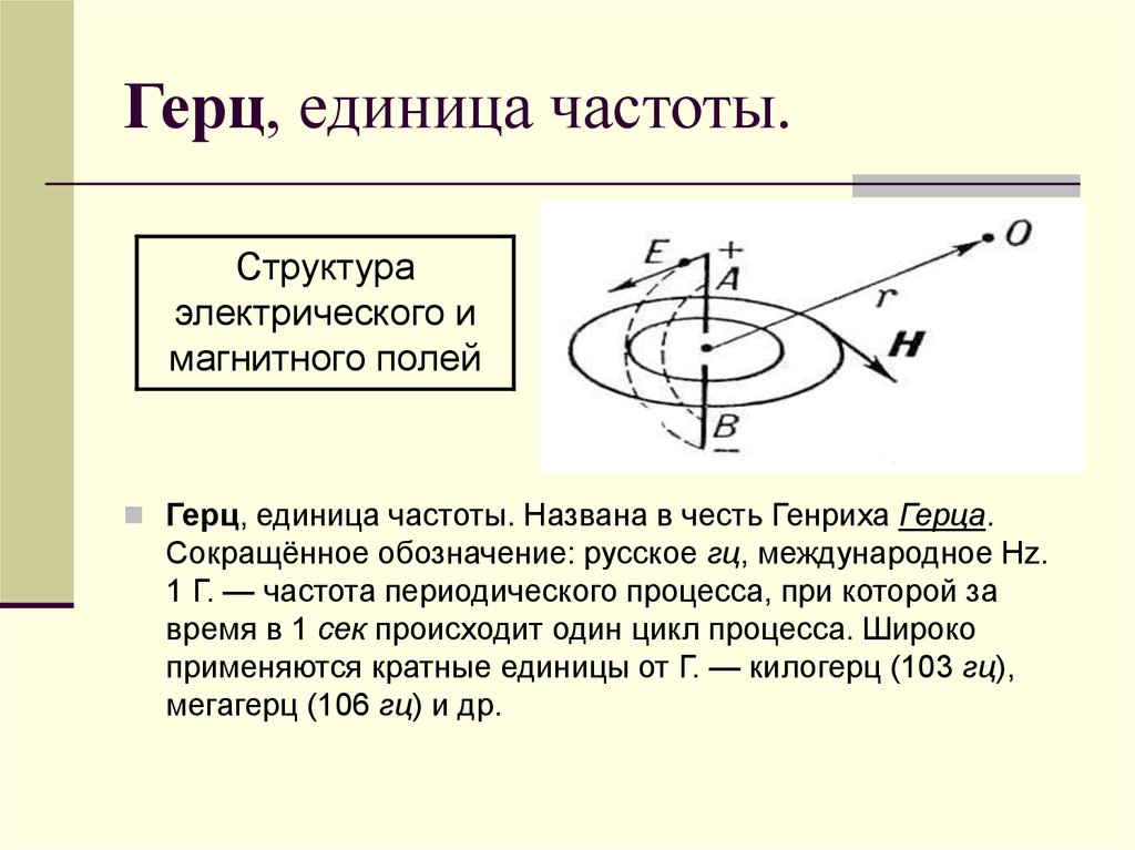 Единица частоты