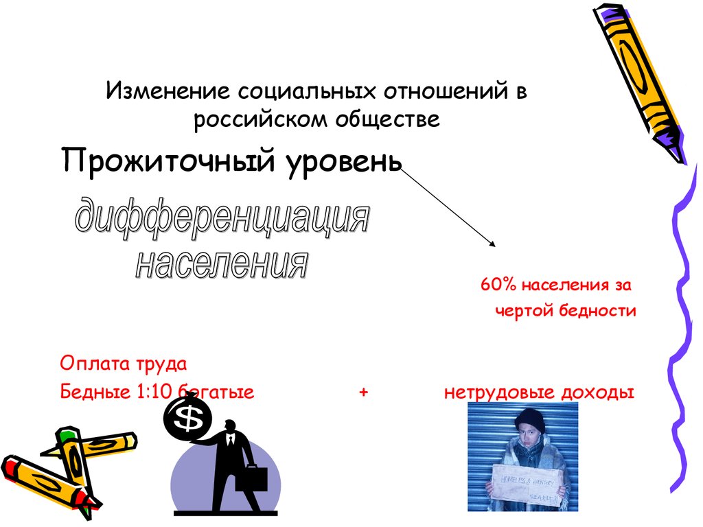 Изменения социального отношения в обществе. Структура общества презентация. Дифференциация населения. Отрицательные черты дифференциации населения. Трудовое и нетрудовое население.