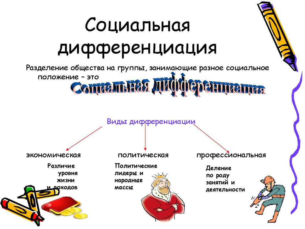 Социальная дифференциация это в обществознании