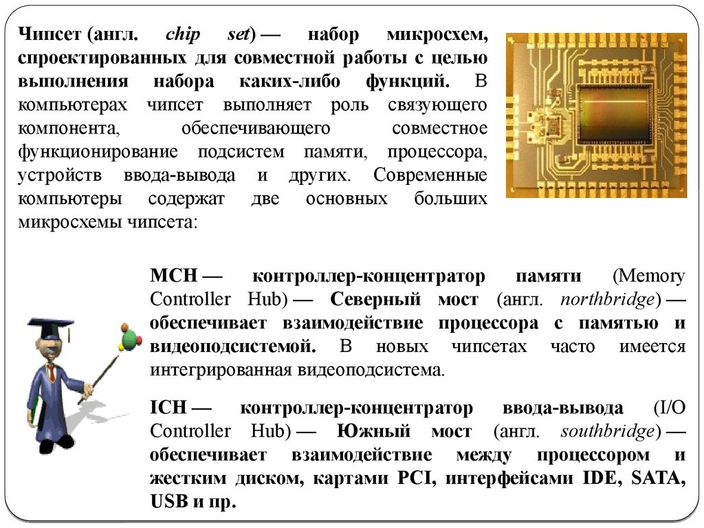 Архитектура персонального компьютера - презентация онлайн