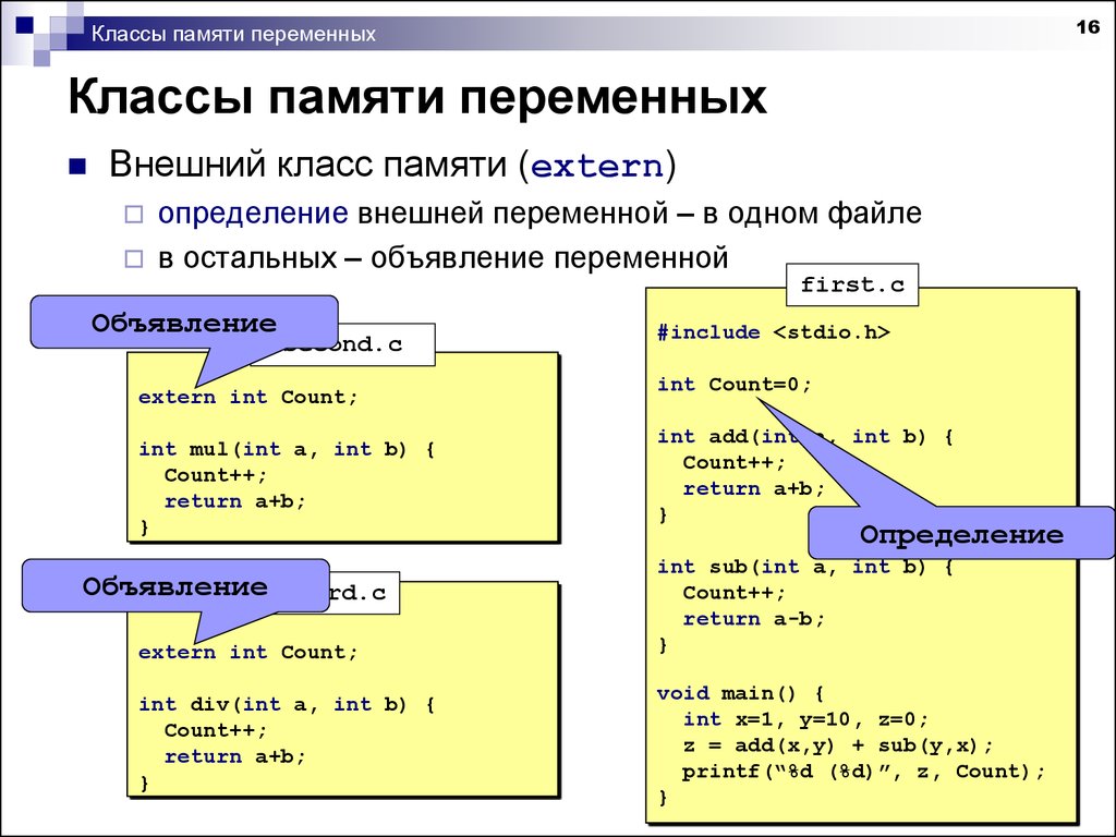 Определение переменной. Классы памяти переменных. Классы памяти с++. Классы памяти в си. Классы переменных в си.