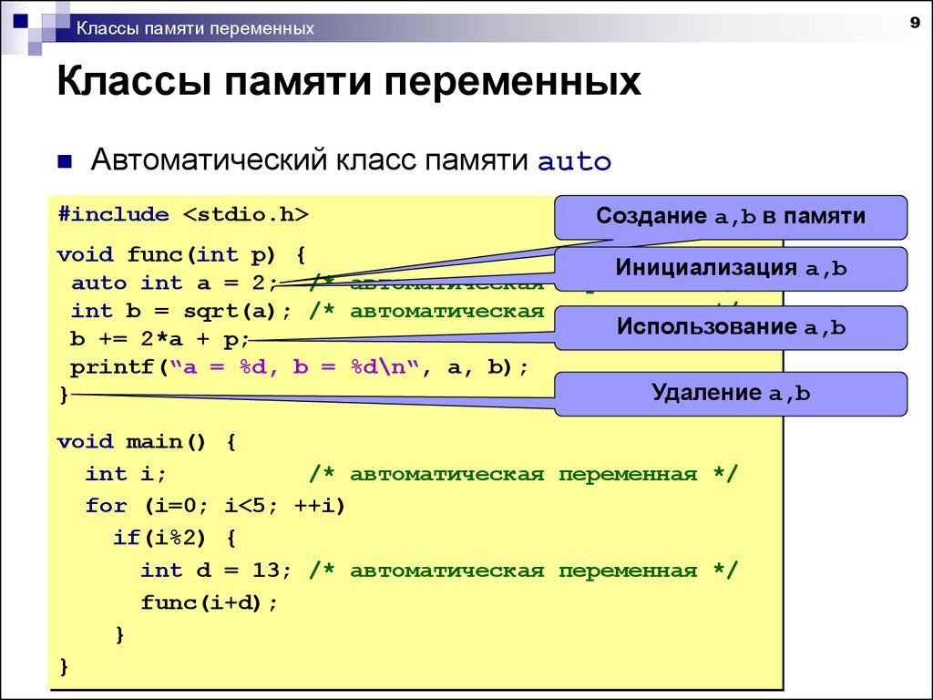 Классы памяти. Классы переменных в си. Классы памяти переменных. Классы памяти в си. Классы памяти с++.