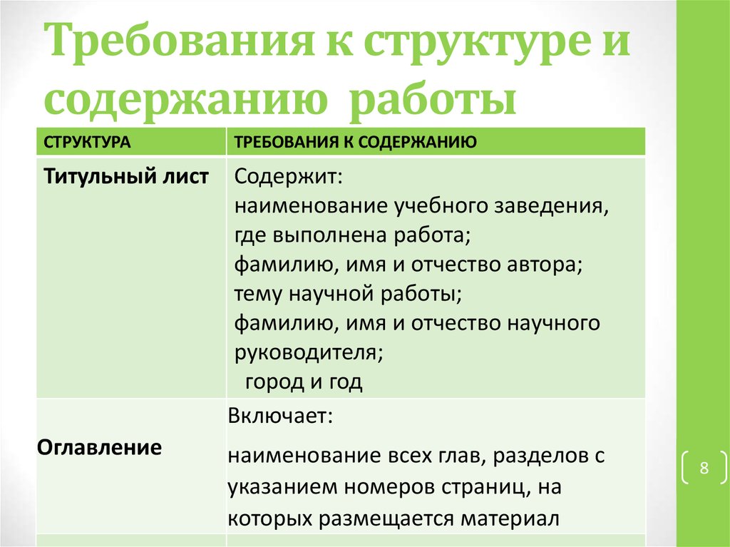 Требования к структуре исследовательских работ. Требования к структуре учебно-исследовательской работы. Требования к структуре и содержанию исследовательской работы. Состав и содержание работ.