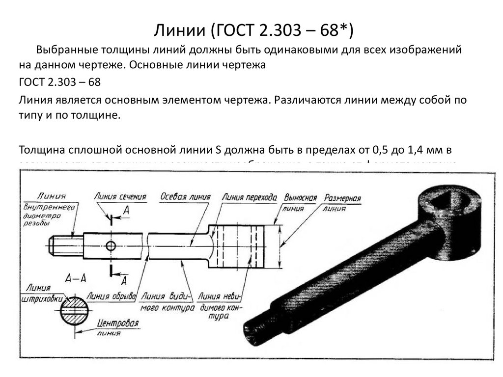 Чертеж линия разрыва