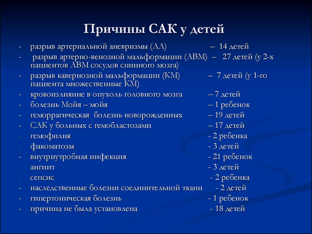 Разрыв мышцы мкб 10. Причины Сак. Мкб 10 субарахноидальное. Геморрагический инсульт мкб 10. Аневризма мкб.