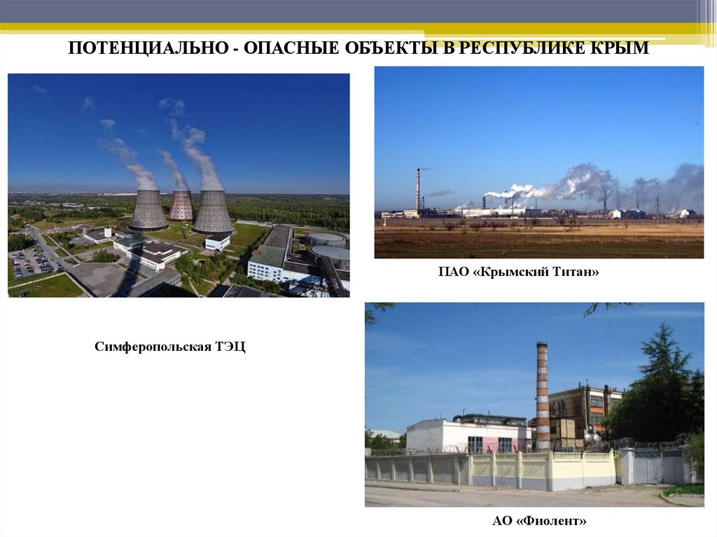 Курсовая работа по теме Анализ и совершенствование деятельности подразделений ГПС в городе