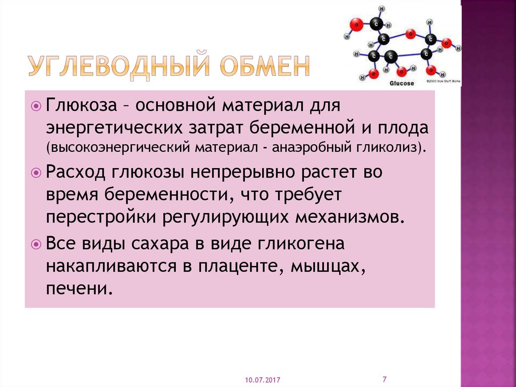 Изменения в организме женщины при беременности презентация