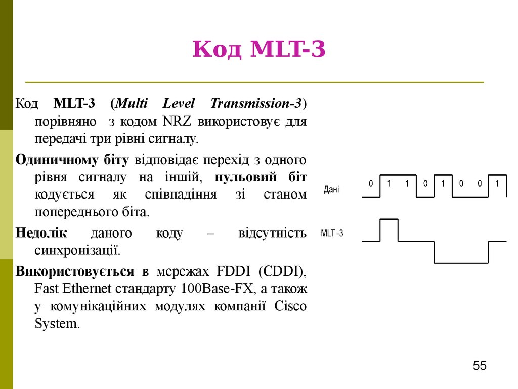 Код плюс 3. MLT-3 кодирование. Код MLT-3. Код трехуровневой передачи MLT-3. Способы кодирования MLT-3.