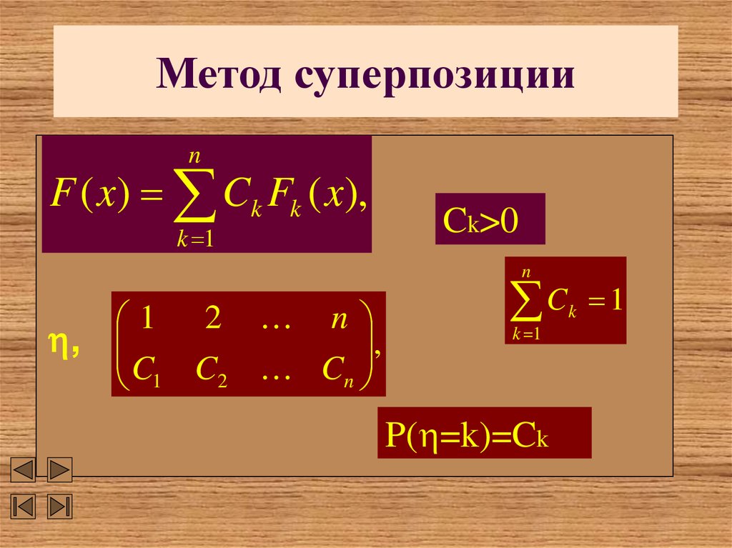 Моделирование случайных событий