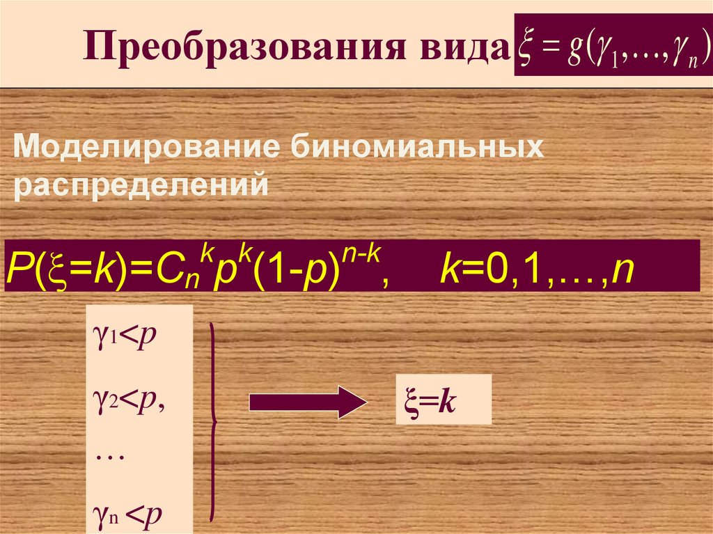 Виды преобразования. Виды преобразования изображений. Преобразование случайных величин. Видовое преобразование.