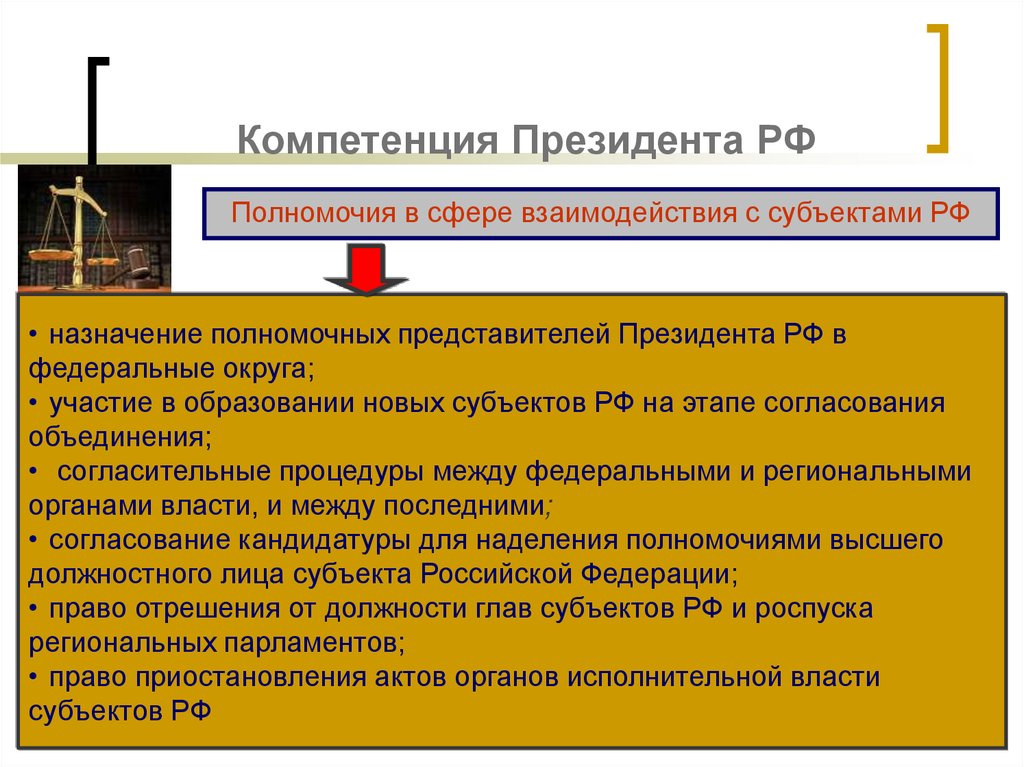 Полномочия федерального президента. Полномочия президента связанные с взаимодействием с субъектами РФ.. Компетенции (полномочия) президента Российской Федерации полномочия. Полномочия президента во взаимоотношениях с субъектами РФ. Полномочия президента РФ таблица формирование.